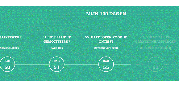 Schermafbeelding 2021-03-24 212204.gif