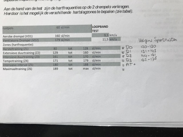 Hartslagzones.jpg