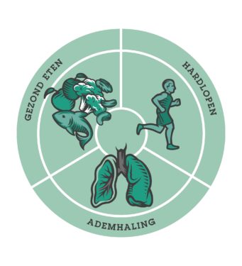 Word nu lid van Sportrusten en blijf het hele jaar fit Word nu lid van Sportrusten en blijf het hele jaar fit