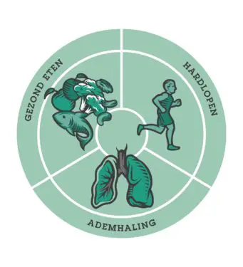 Word nu lid van Sportrusten en blijf het hele jaar fit Word nu lid van Sportrusten en blijf het hele jaar fit