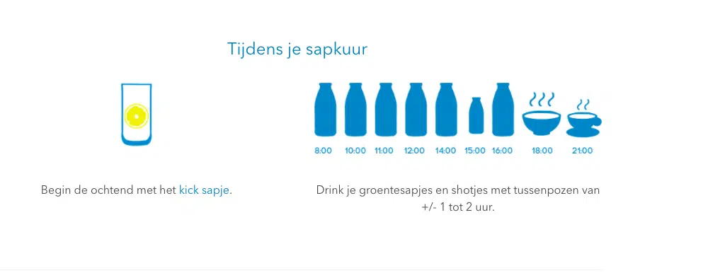 Sapschema voor de sapkuur van Sapje Sapschema voor de sapkuur van Sapje