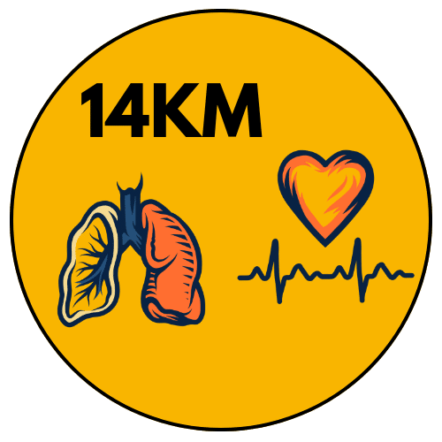 Het geheim van het 14-kilometer-schema