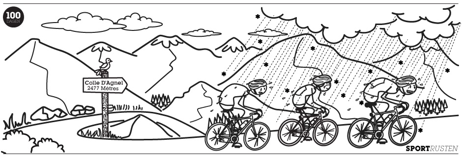 De hel op Col d’Agnel