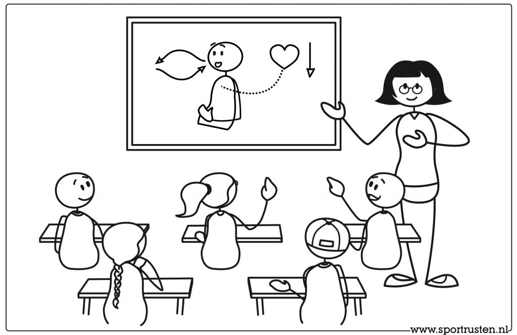 ademhalingsoefeningen voor kinderen