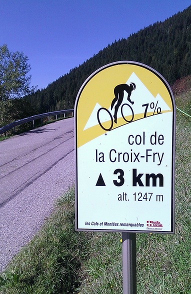 Col de la Croix-Fry